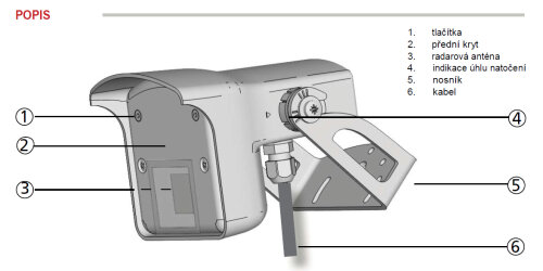 PRAP - radar s mikroprocesorem